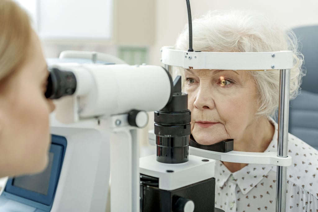 Eye Doctor Common Terminology Florida Eye