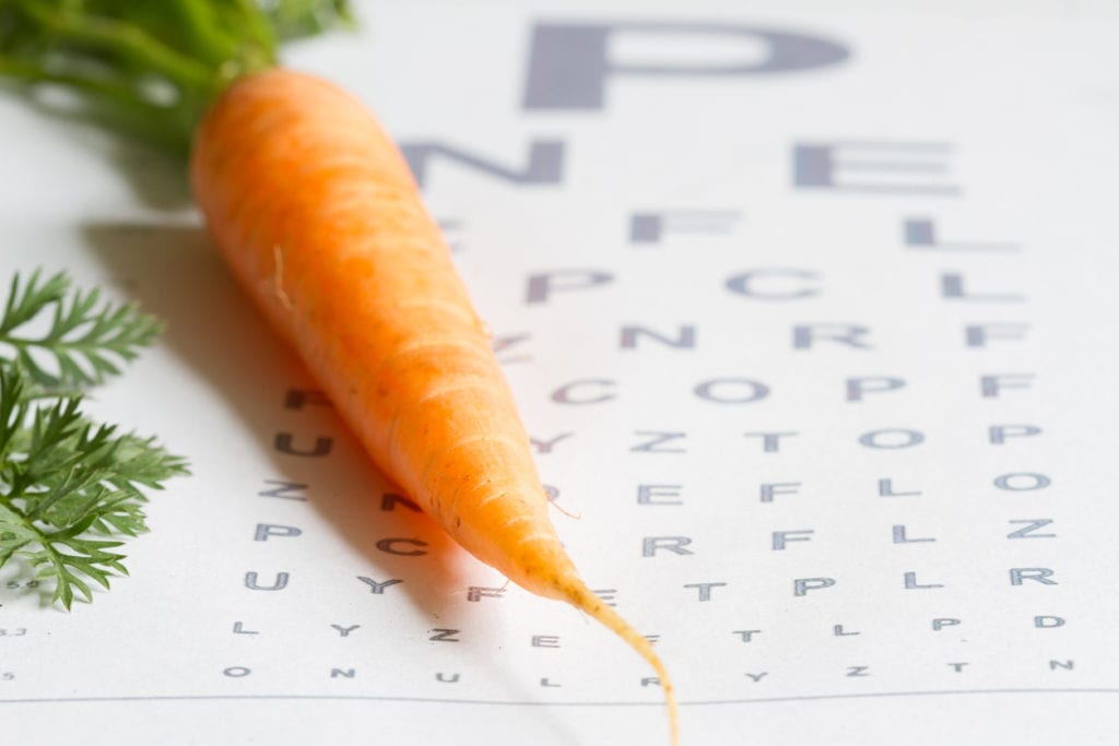 Eye Health: Best and Worst Foods for Your Eyes